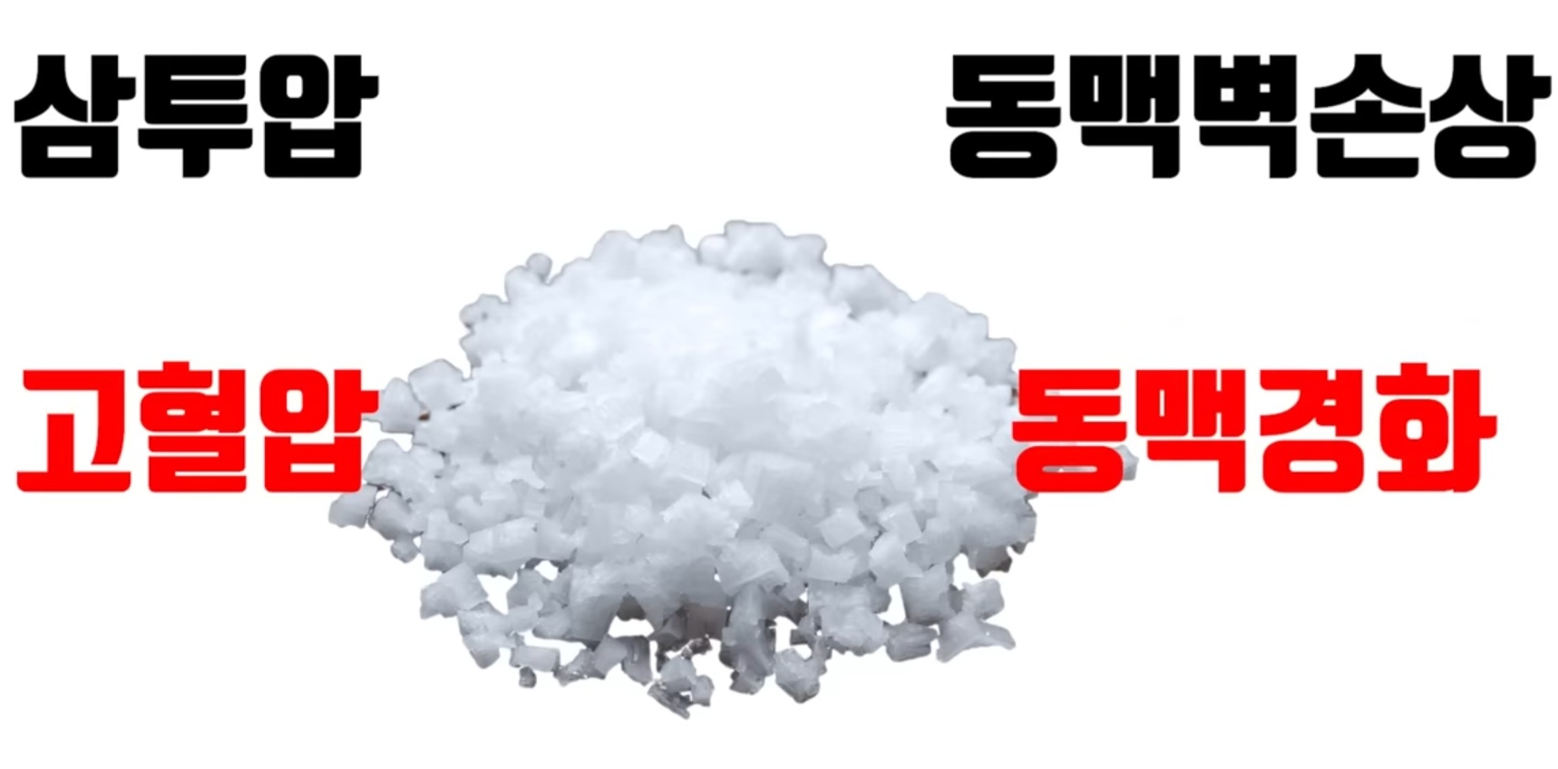  다이어트, 나트륨 정말 먹어선 안되는 건가?