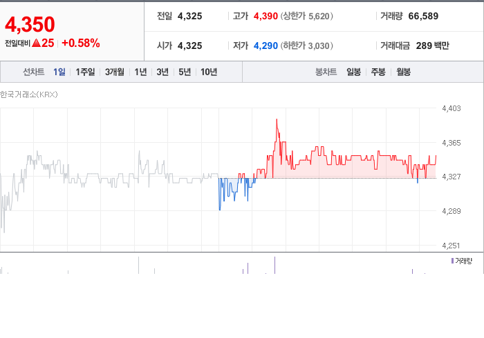 신흥이엔지 이미지