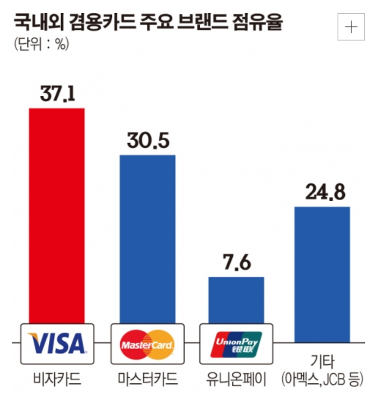 비씨케이시스템 이미지