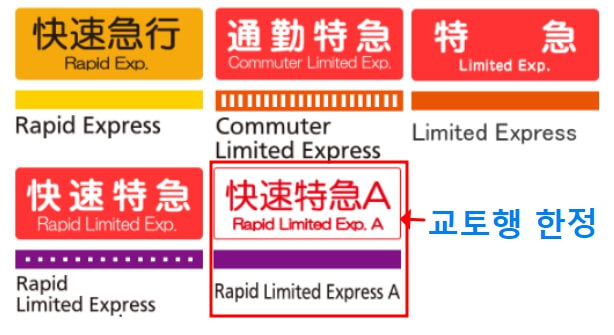 특급열차 종류