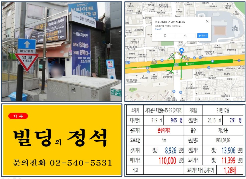  [서대문구 이대역 역출구 10억 꼬마빌딩 실거래가 조회] 대현동 45-35 (이대역) 11억 원, 평당 1억 1,399만 원 매매되었습니다.