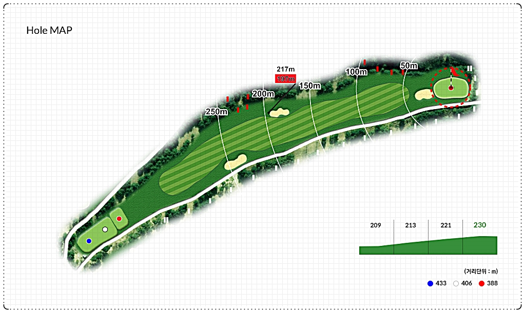 블루원용인CC 이스트 코스 1번 홀