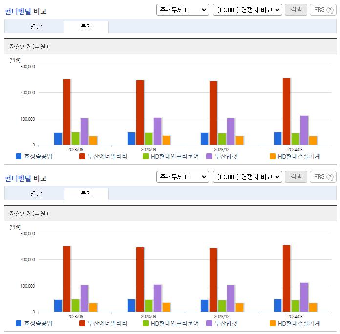 효성중공업_업종분석