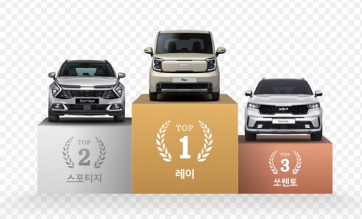  기아 인증중고차, 중고차시장 정보 비대칭성 사라지길