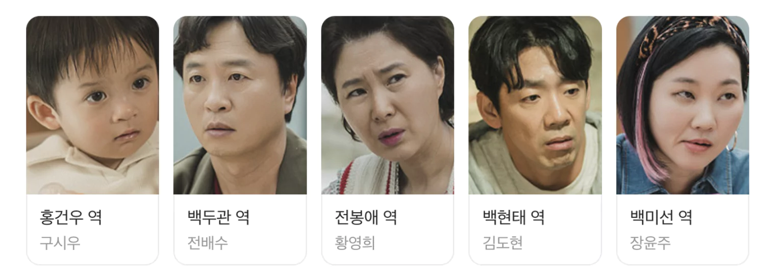 눈물의여왕 등장인물 