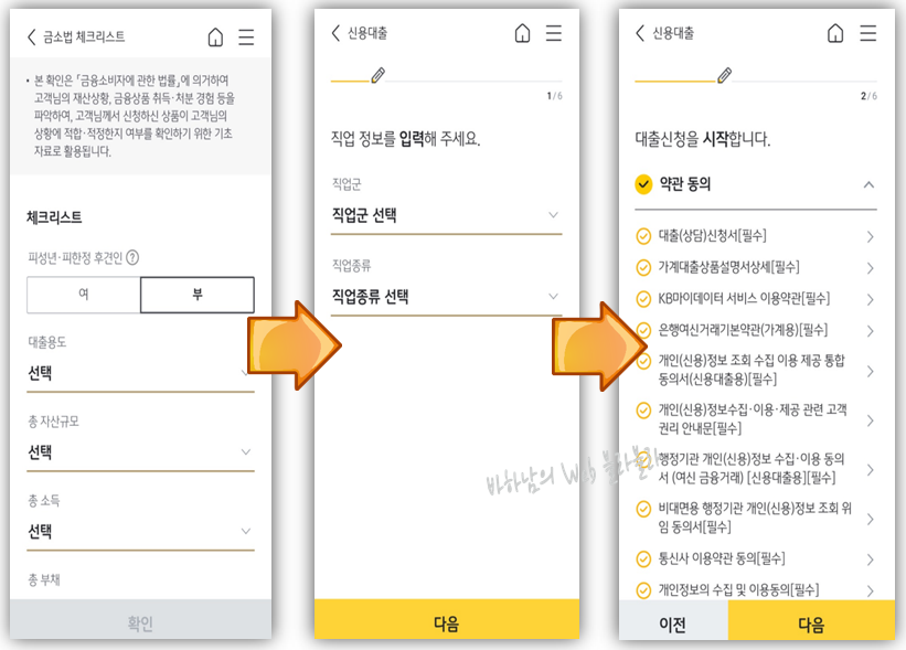KB 직장인 든든 신용대출 정보 입력 약관동의
