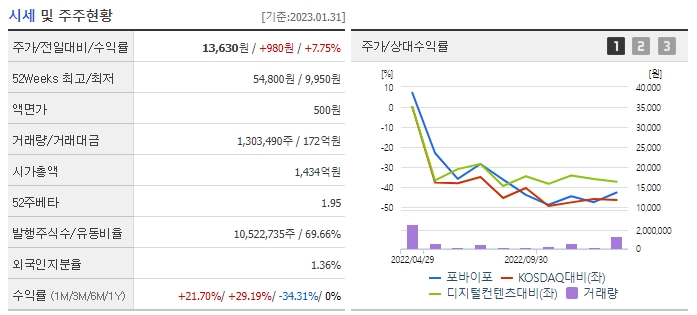 (주)휴먼엘지 이미지