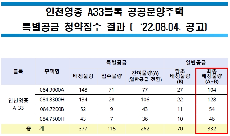 인천영종A33추가-12