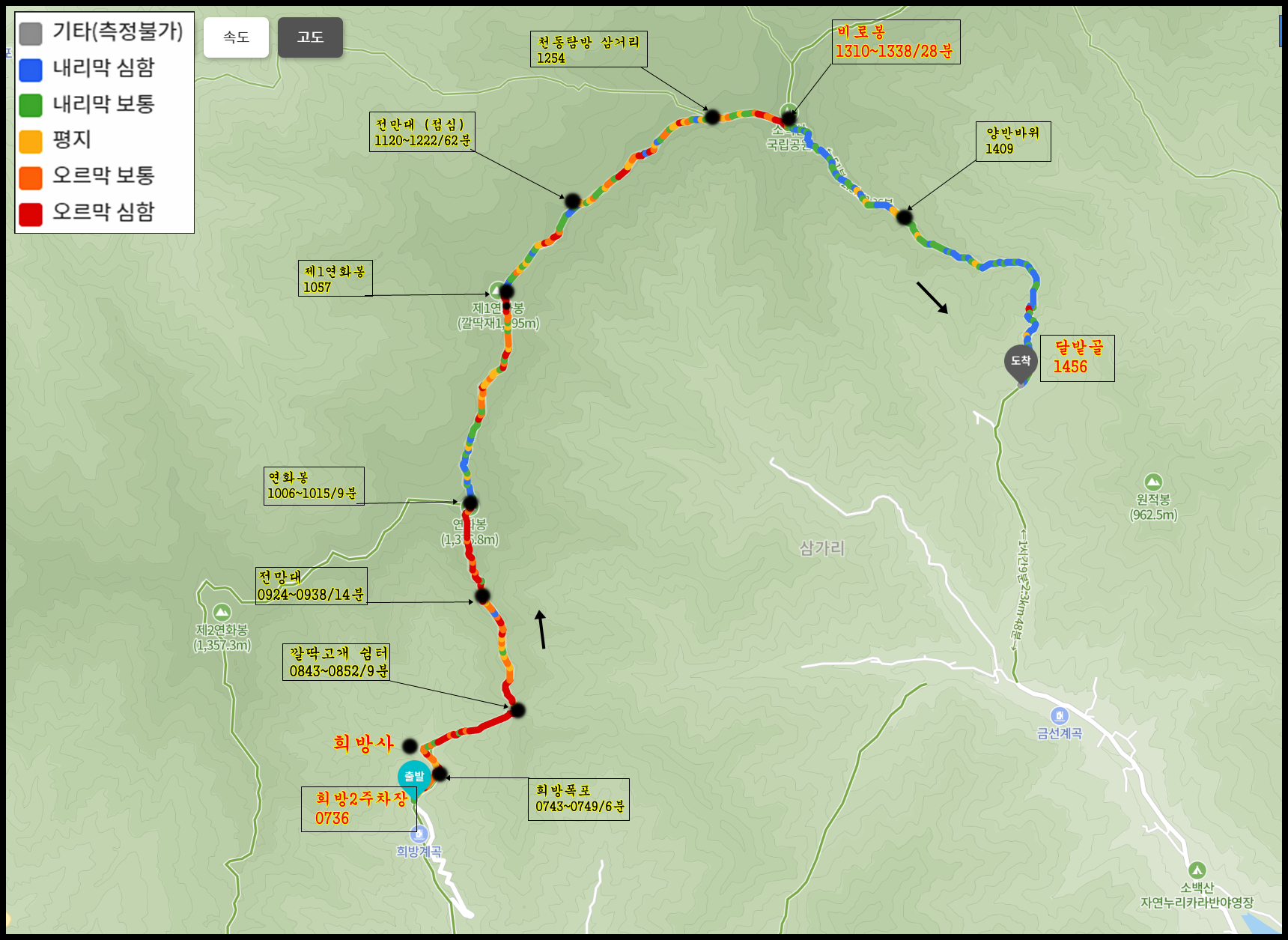소백산국립공원 희방제2주차장