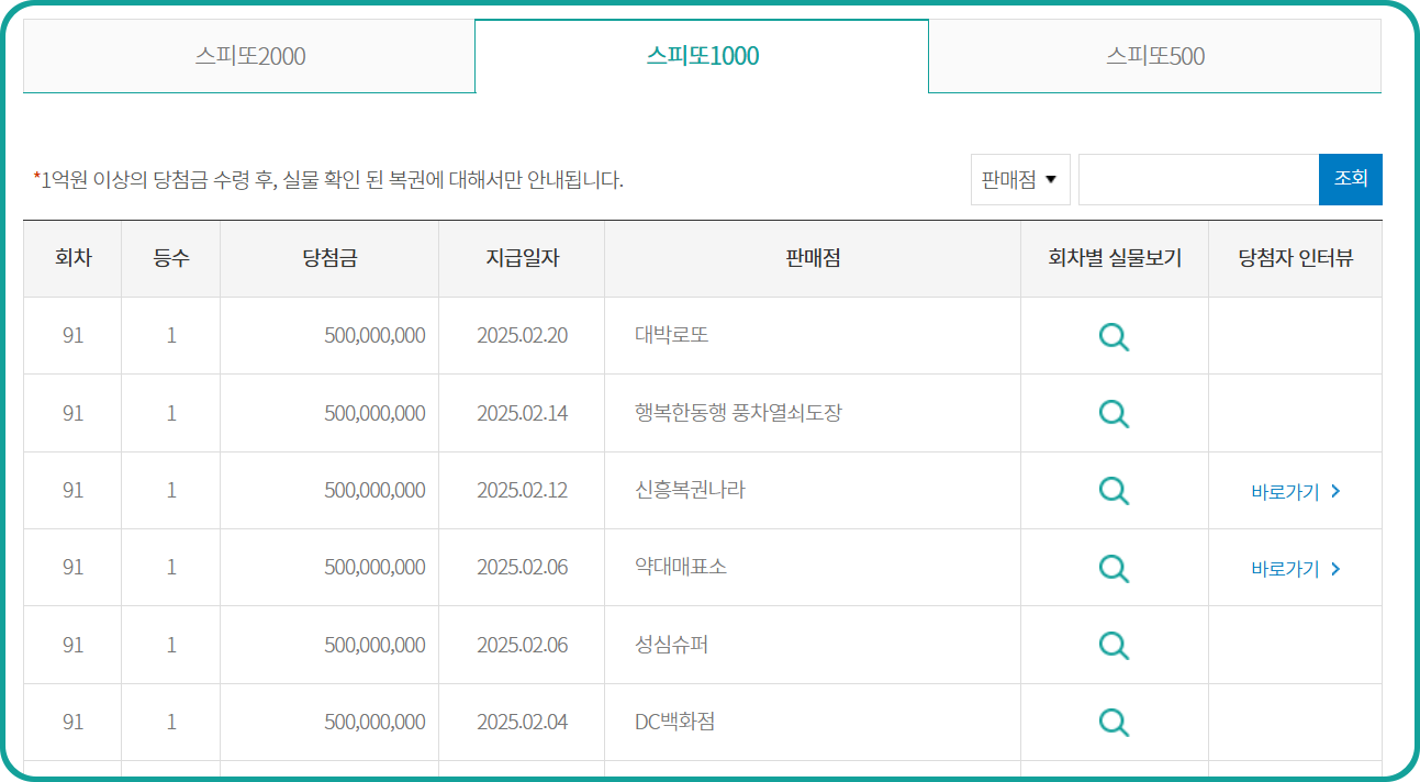 스피또 1000 92회