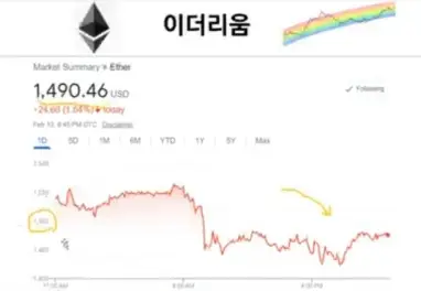 이더리움