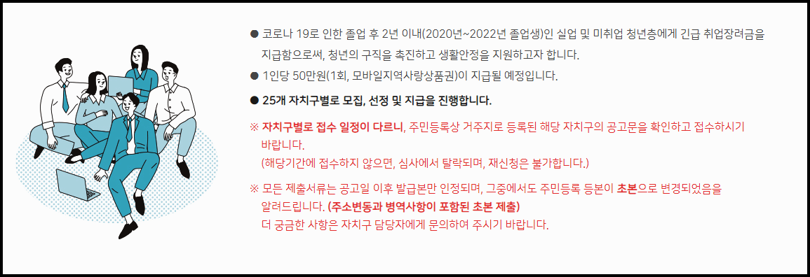  미취업청년 취업장려금 50만원 지원