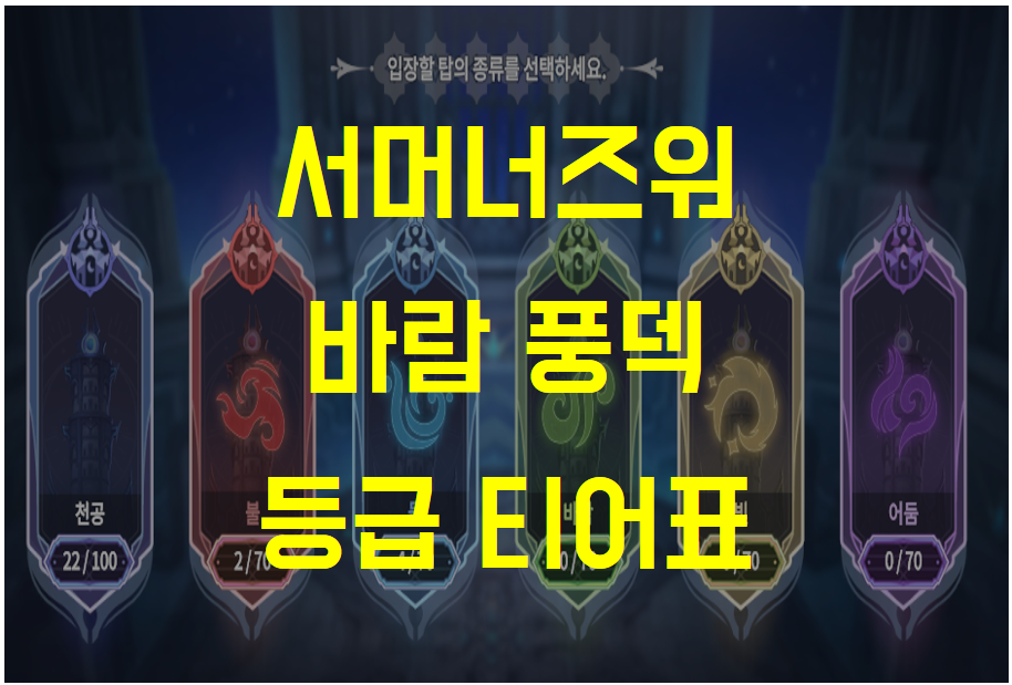  서머너즈워 크로니클, 바람 풍덱 소환수 조합 티어표 (여왕 거미의 둥지, 광기의 실험실, 천공의 탑)