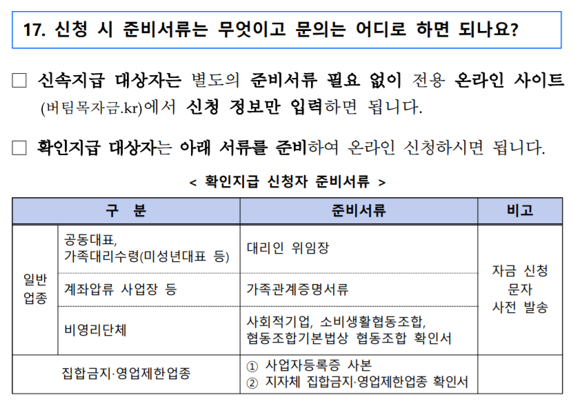 소상공인 버팀목자금 준비서류