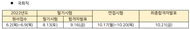 공무원