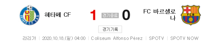  해외축구 - 헤타페 VS 바르셀로나 2020 / 2021 라리가 6라운드 하이라이트 (2020년 10월 18일)