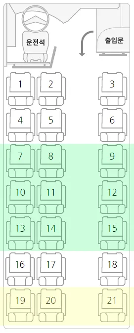프리미엄 버스 좋은 자리
