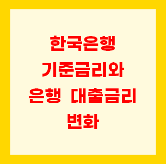  한국은행 기준금리와 은행 대출금리 변화