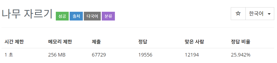  [백준(BOJ)] 2805번 : 나무 자르기 - C++[CPP]