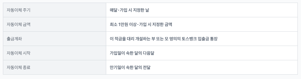 토스뱅크 아이 적금