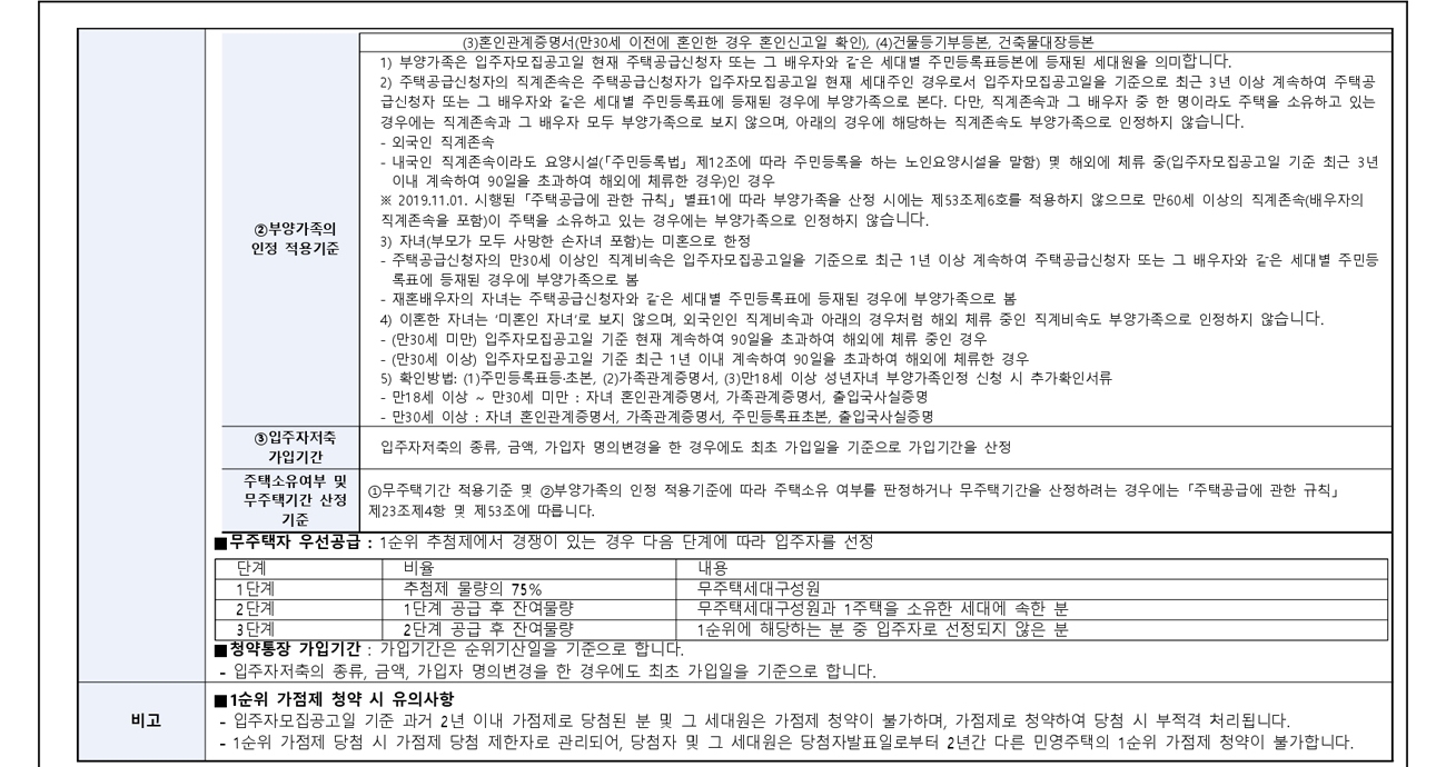 연신내양우내안애퍼스티지-32