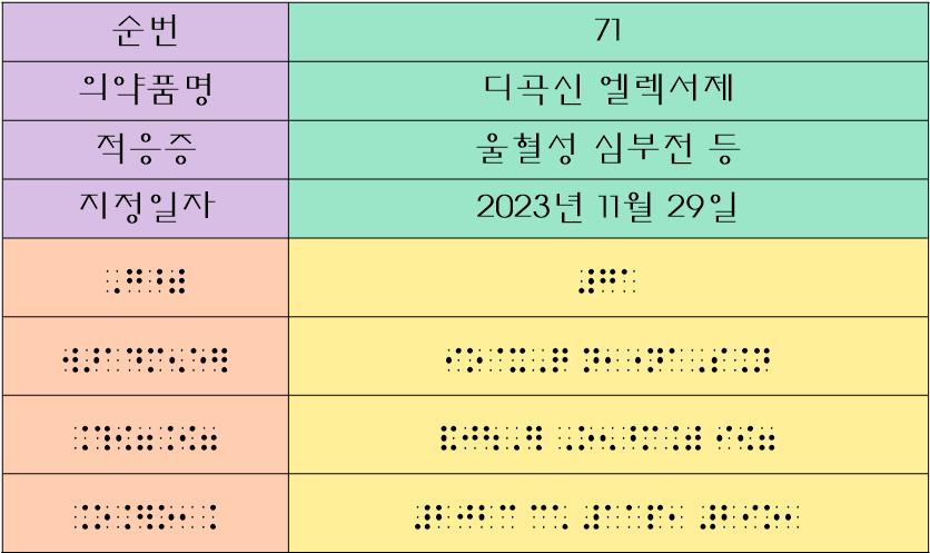 서제 이미지