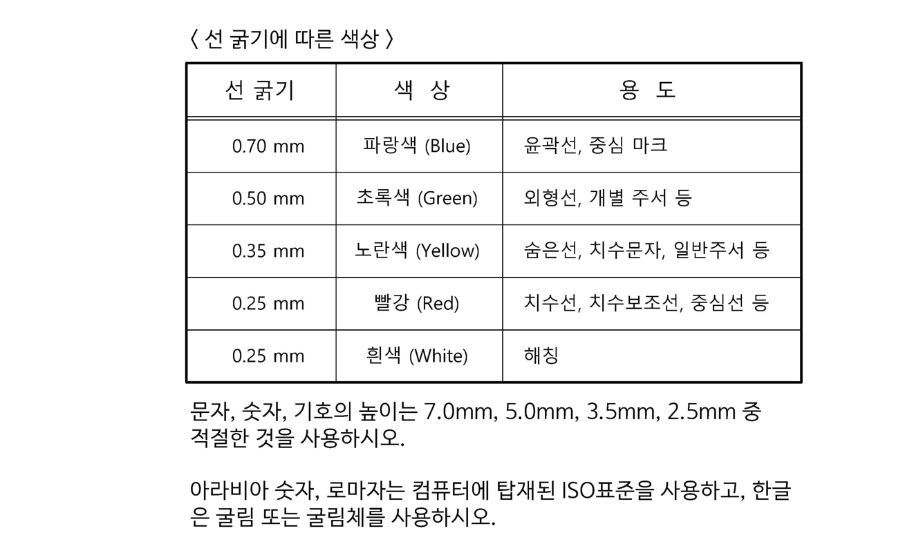 일반기계기사-선굵기