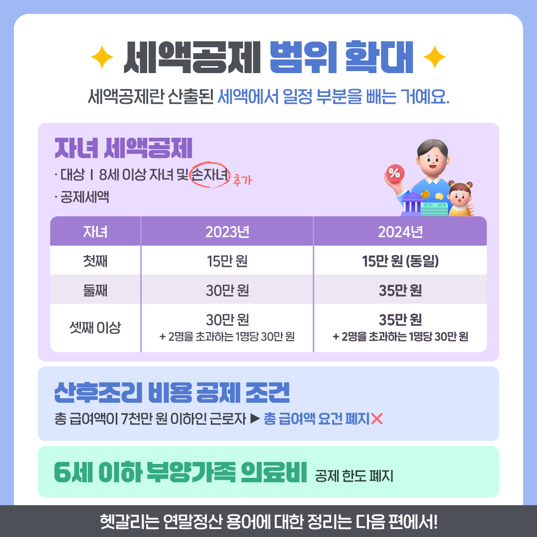 인적세액공제