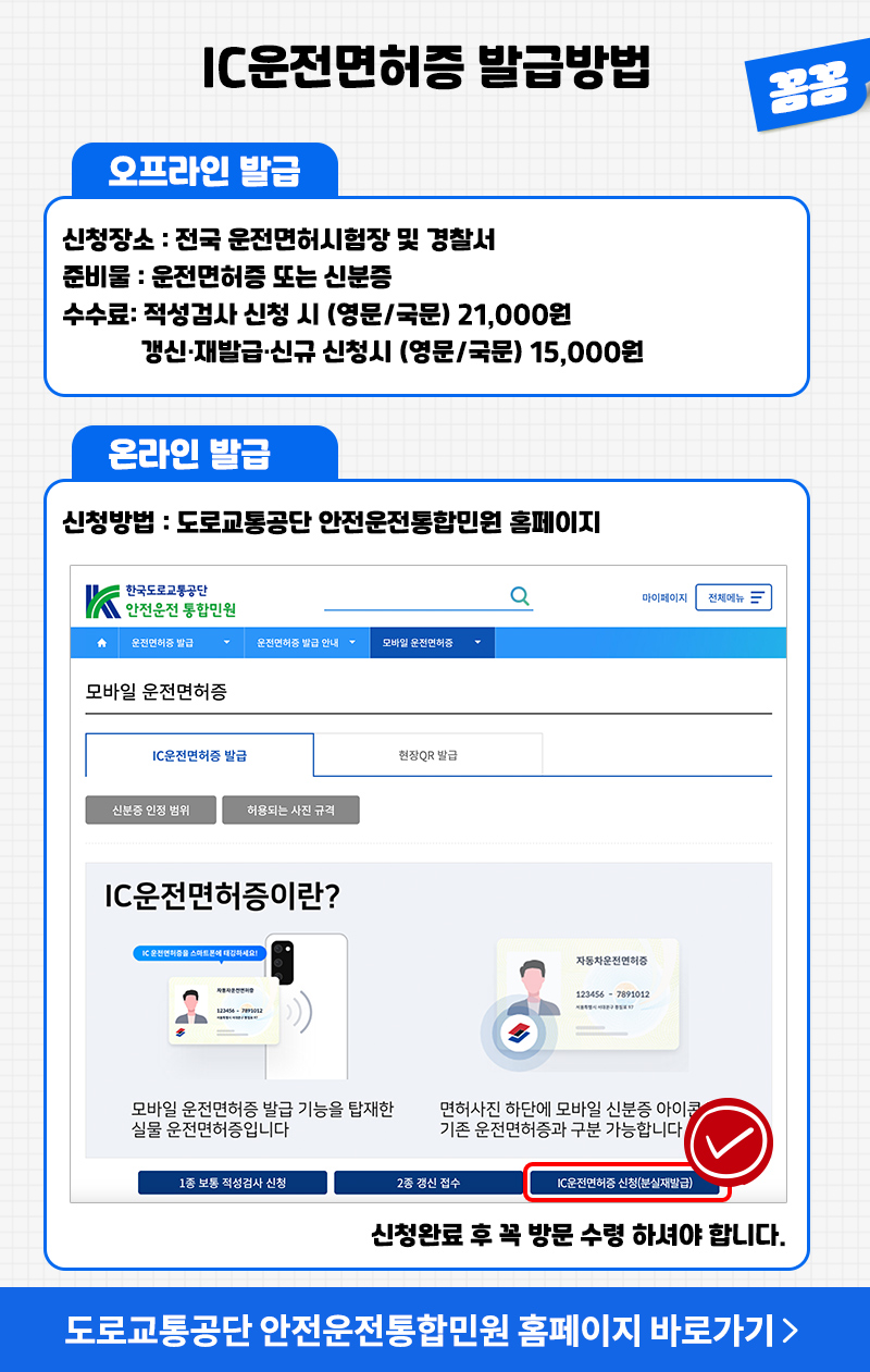 IC운전면허증발급방법