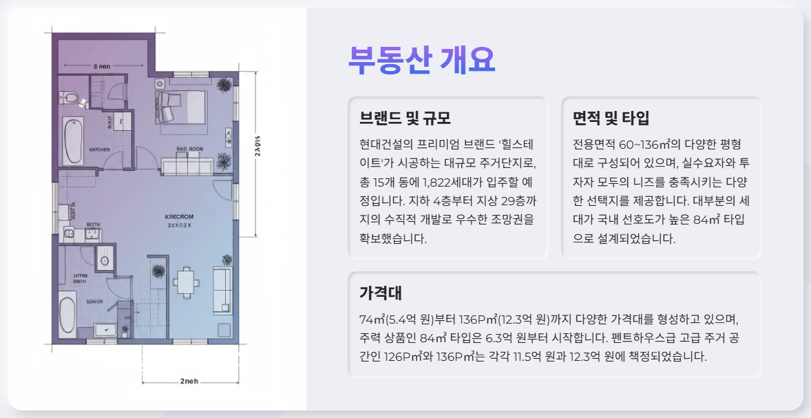 투자분석보고서 Page 2