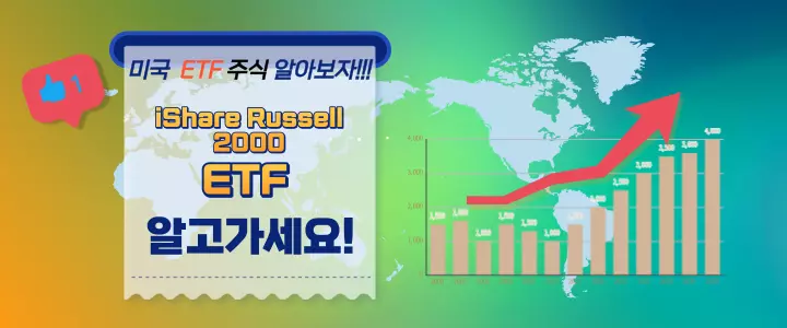 iShares Russell 2000ETF