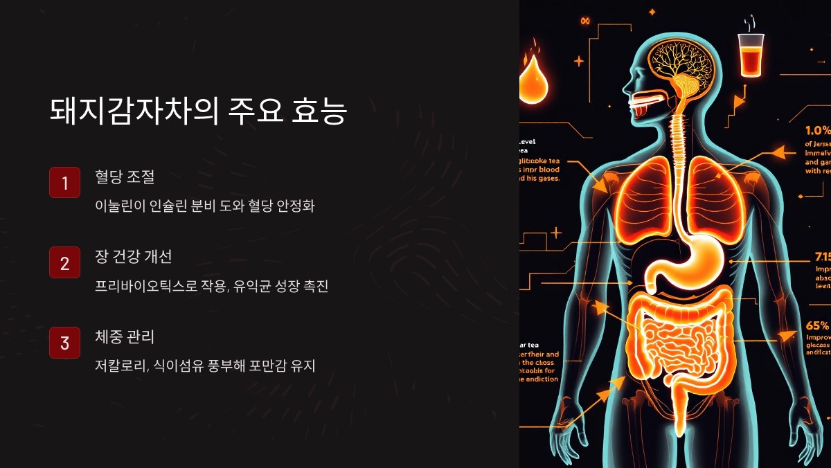 돼지감자차 효능