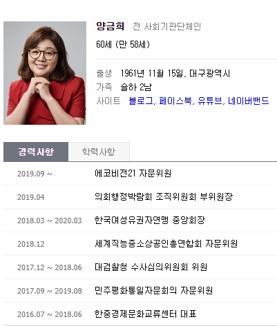  양금희 대구 통합당 예비후보 캠프 사무장 사망, 코로나19 확진