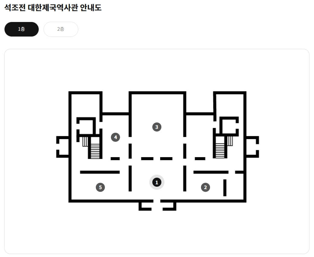 덕수궁 대한제국역사관 예약 데이트코스(관람코스)