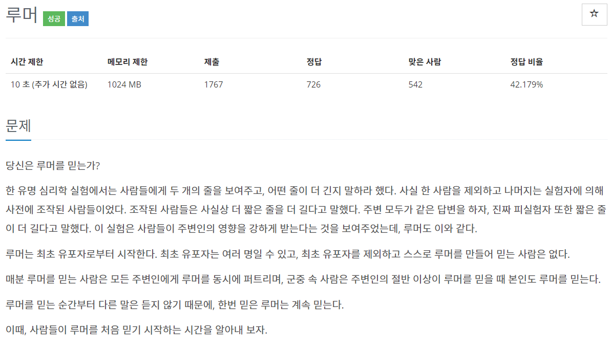  [BOJ/백준] 19538 루머 - 파이썬