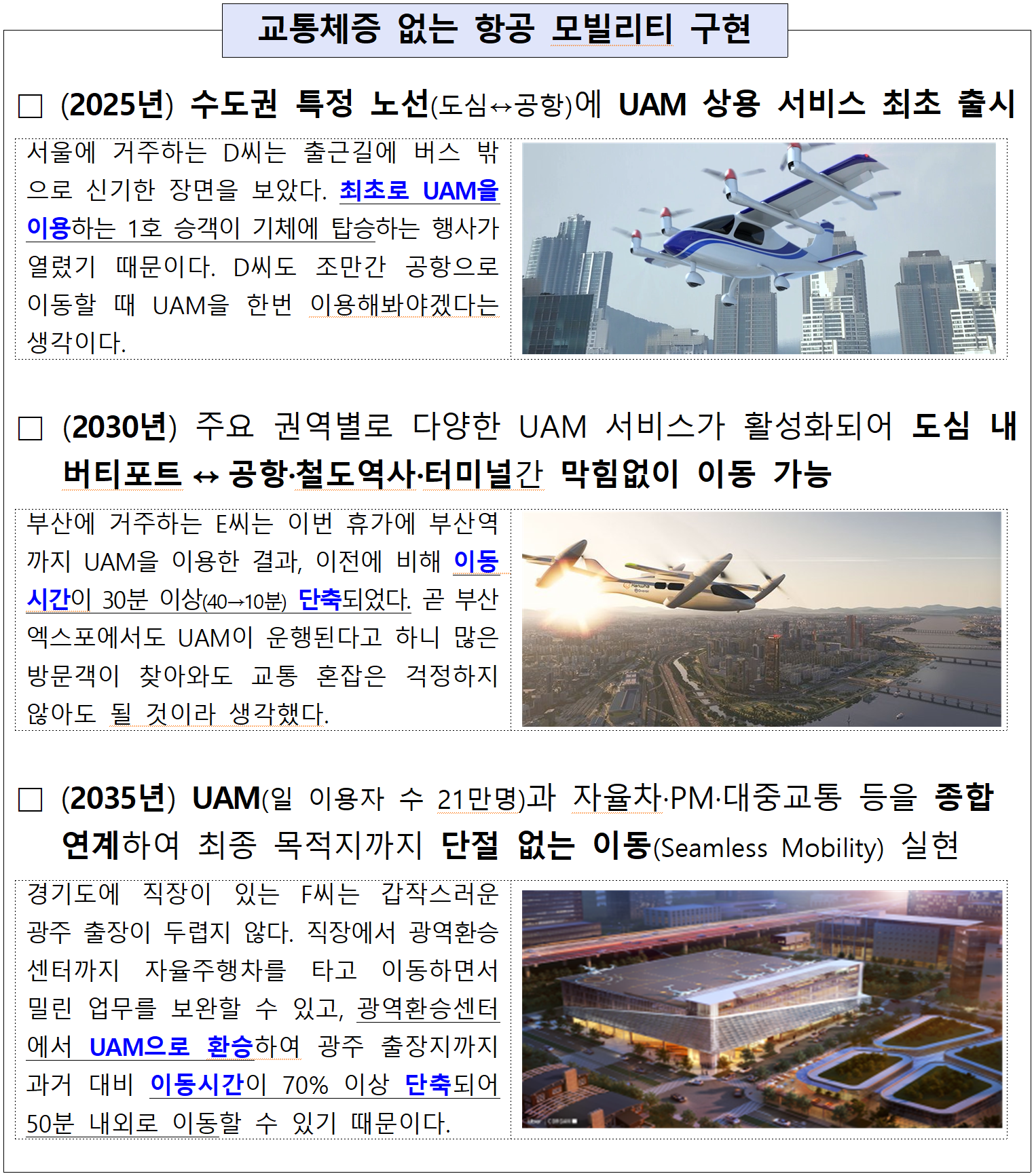 교통체증 없는 항공 모빌리티 구현