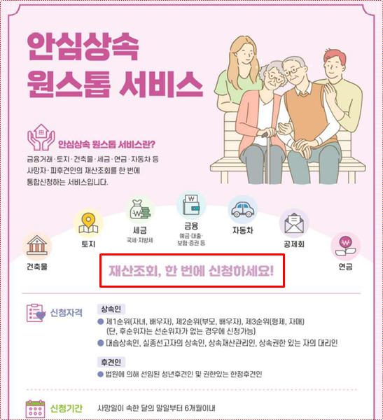 안심상속원스톱서비스