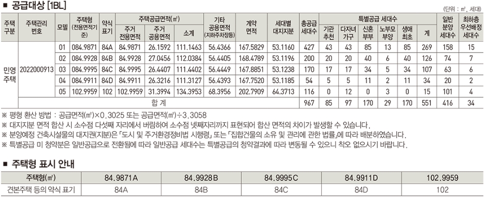 사화공원-롯데캐슬-2