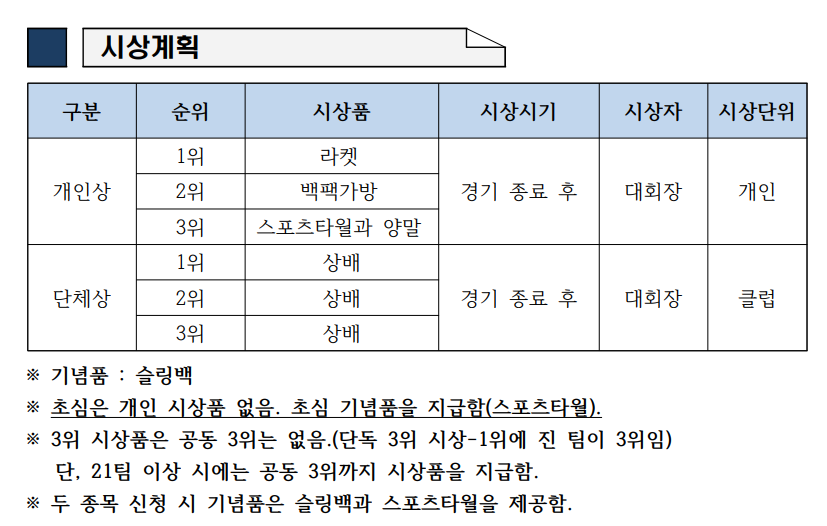 수원배드민턴협회 장기대회 소개 및 학습 / 동아리원 배드민턴대회 참가 8