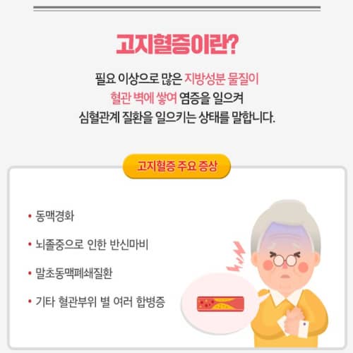 고지혈증 증상