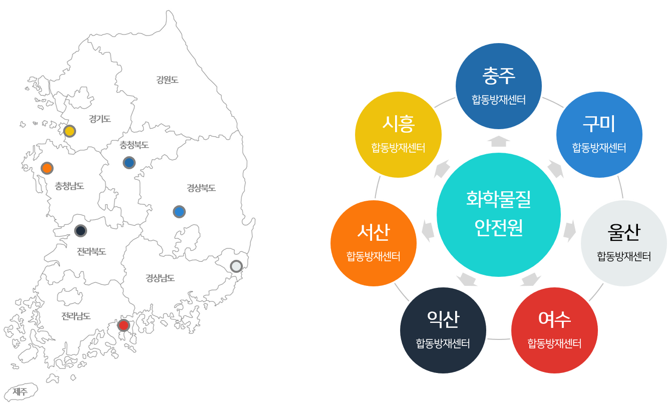 화학재난합동방재센터 위치 