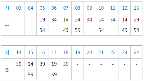 포스코사거리(ibis앰배서더강남호텔)