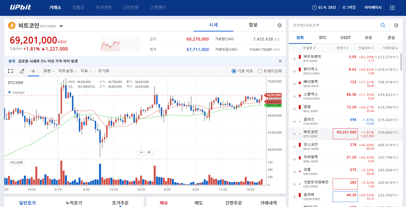  업비트 계좌개설 예약매도