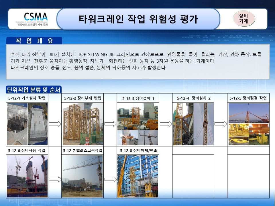 타워크레인-작업-위험성평가