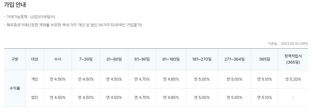 한국투자증권 달러발행어음 퍼스트발행어음