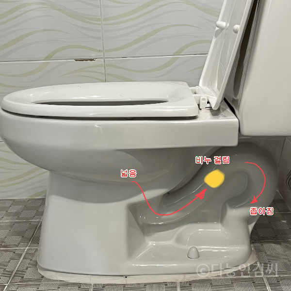 화장실 변기 막힘 구조