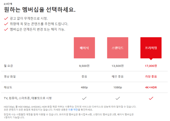 넷플릭스요금제가격비교-넷플릭스멤버쉽