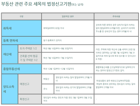 세무법인금현 이미지