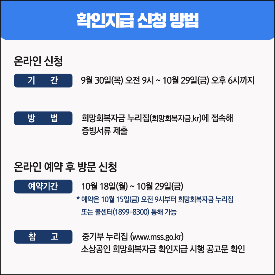  소상공인 희망회복자금 신청 및 대상 총정리