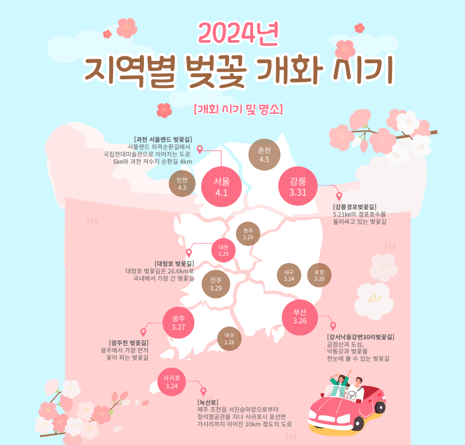 2024년-벚꽃-개화시기
